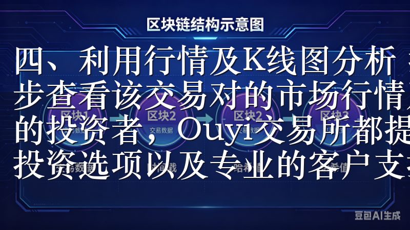 四、利用行情及K线图分析 找到合适的交易对后，你可以进一步查看该交易对的市场行情及K线图无论您是新手还是经验丰富的投资者，Ouyi交易所都提供安全可靠的交易环境、丰富的投资选项以及专业的客户支持。