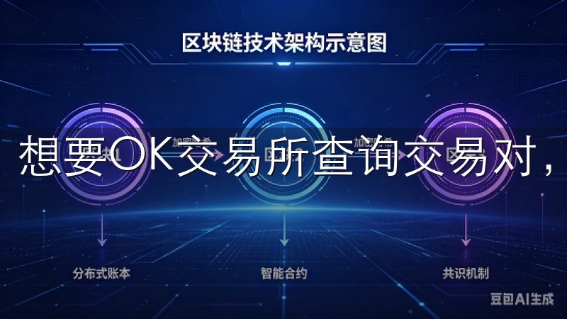 想要OK交易所查询交易对，必须先注册一个账户。