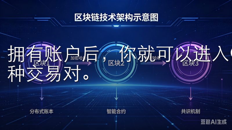 拥有账户后，你就可以进入OK交易所的交易界面，开始探索各种交易对。