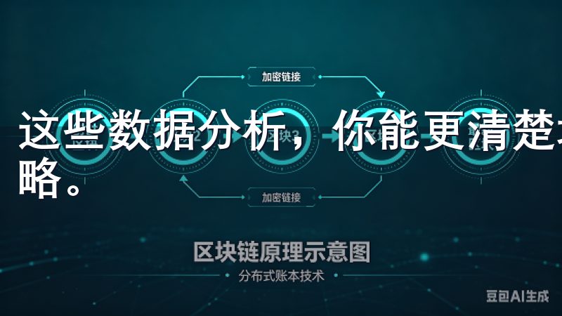 这些数据分析，你能更清楚地把握市场趋势，制定合理的交易策略。