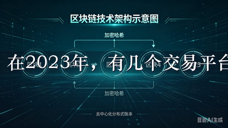 在2023年，有几个交易平台吸引了广泛的关注与信任。