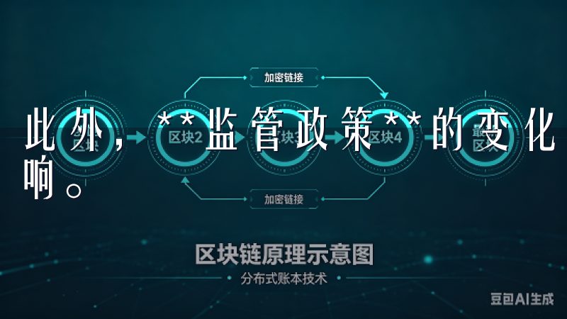 此外，**监管政策**的变化也对交易平台的运营产生重大影响。