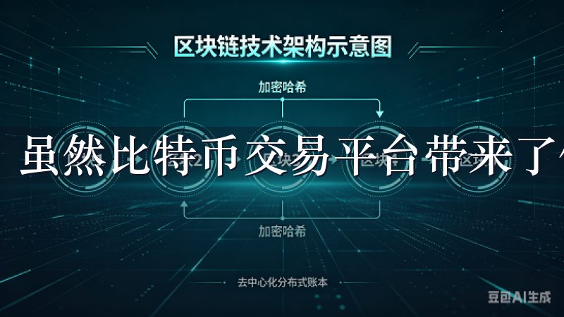 虽然比特币交易平台带来了便利，但潜在的风险也不可忽视。