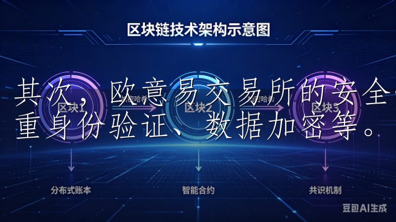 其次，欧意易交易所的安全性极高，采用了多重保障措施，如双重身份验证、数据加密等。