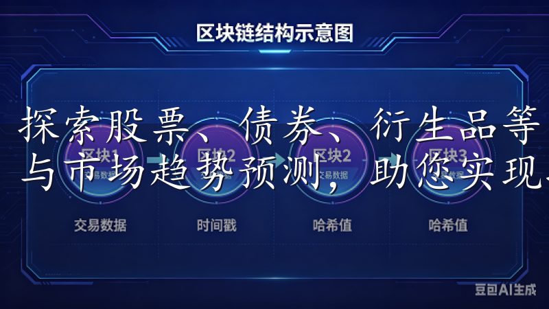 探索股票、债券、衍生品等多元化投资产品，获取实时行情分析与市场趋势预测，助您实现投资目标。