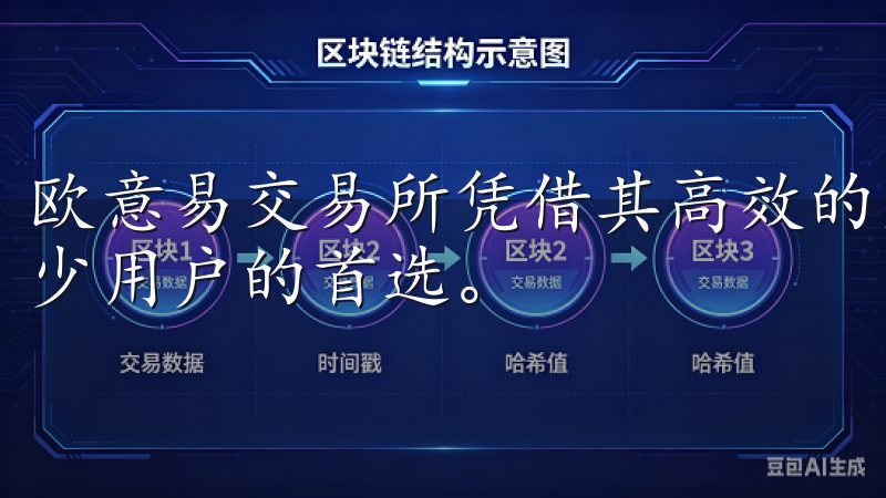 欧意易交易所凭借其高效的交易体验和严格的安全措施，成为不少用户的首选。