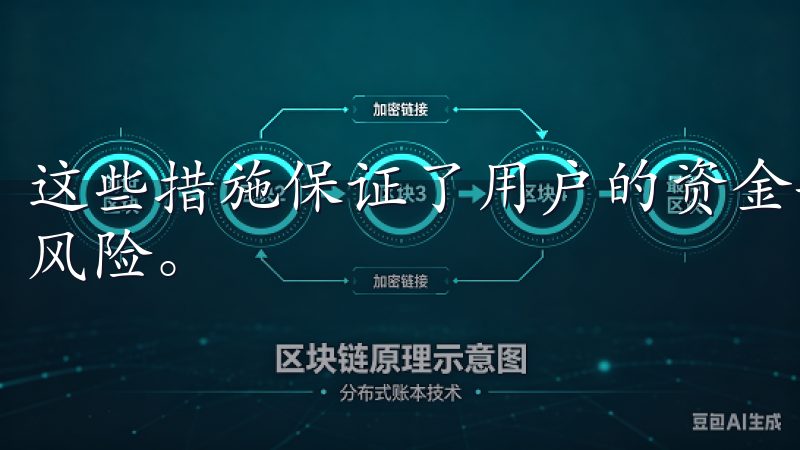 这些措施保证了用户的资金安全，降低了网络攻击和黑客入侵的风险。