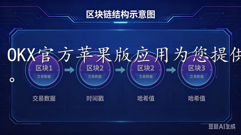 OKX官方苹果版应用为您提供全面、安全的加密货币交易体验。