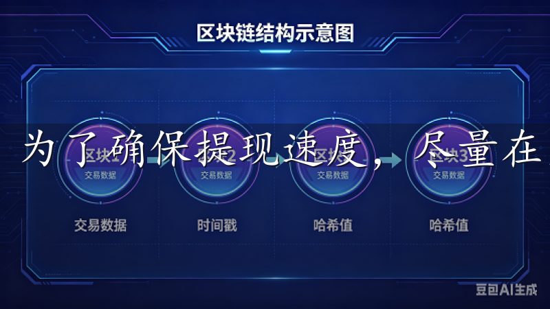 为了确保提现速度，尽量在交易所高峰期之外进行操作。