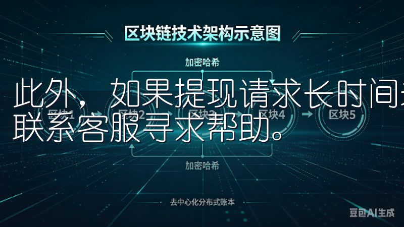此外，如果提现请求长时间未被处理，用户可以检查网络状态或联系客服寻求帮助。