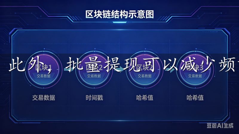 此外，批量提现可以减少频繁操作带来的额外费用。