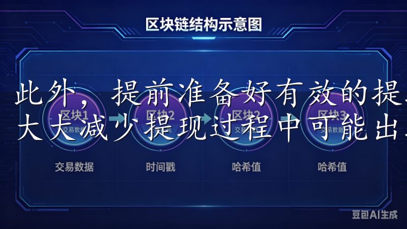 此外，提前准备好有效的提现地址，并确保地址的准确性，可以大大减少提现过程中可能出现的错误和延迟。