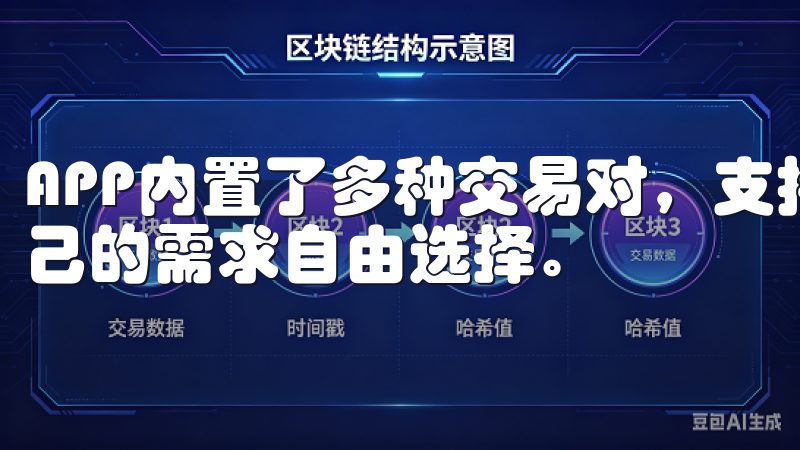 APP内置了多种交易对，支持多种支付方式，让你可以根据自己的需求自由选择。