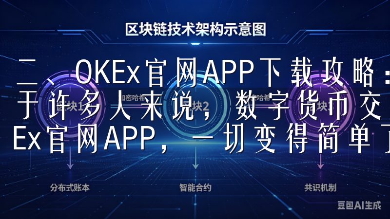 二、OKEx官网APP下载攻略：轻松掌握数字货币交易 对于许多人来说，数字货币交易可能听起来有些复杂，但有了OKEx官网APP，一切变得简单了。