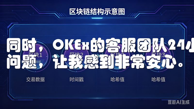同时，OKEx的客服团队24小时在线，随时为用户解答各种问题，让我感到非常安心。