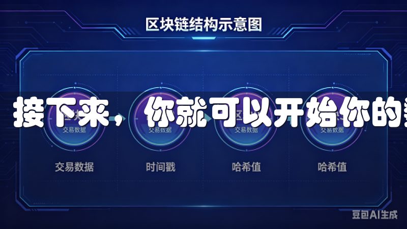 接下来，你就可以开始你的数字货币交易之旅了。