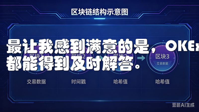 最让我感到满意的是，OKEx的客服团队非常专业，任何问题都能得到及时解答。
