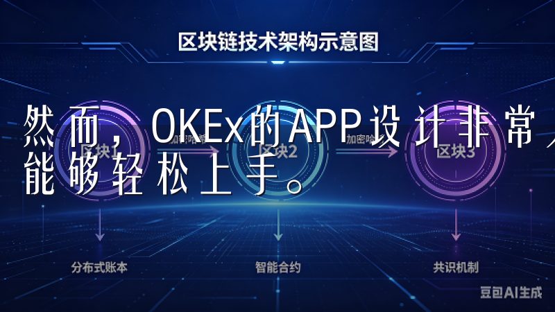 然而，OKEx的APP设计非常人性化，界面简洁明了，让我能够轻松上手。
