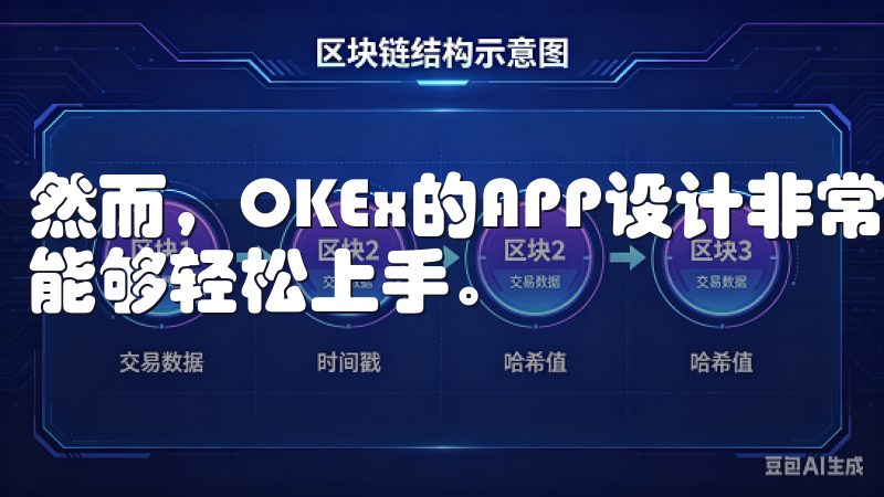然而，OKEx的APP设计非常人性化，界面简洁明了，让我能够轻松上手。