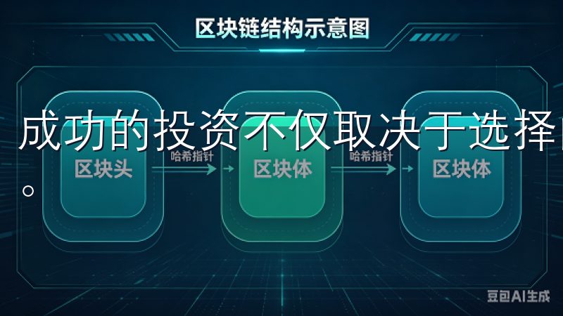 成功的投资不仅取决于选择的币种，还需要进行有效的风险管理。