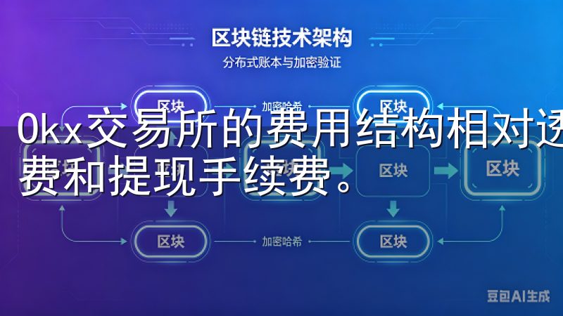 Okx交易所的费用结构相对透明，手续费分为两类：交易手续费和提现手续费。