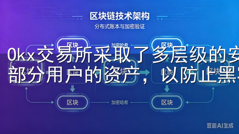 Okx交易所采取了多层级的安全措施，例如使用冷钱包存储大部分用户的资产，以防止黑客攻击。