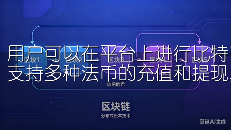 用户可以在平台上进行比特币、以太坊等多种数字资产的交易，支持多种法币的充值和提现，极大地方便了投资者的操作。