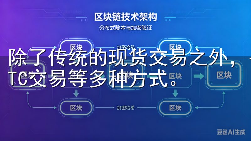 除了传统的现货交易之外，平台还提供期货交易、杠杆交易和OTC交易等多种方式。