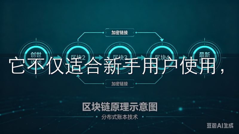 它不仅适合新手用户使用，同时也能满足有经验交易者的需求。