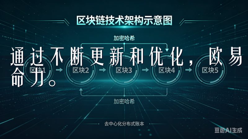通过不断更新和优化，欧易软件在行业竞争中展现出了强大的生命力。