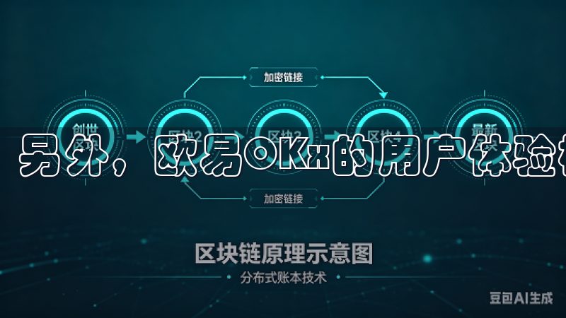 另外，欧易OKx的用户体验极佳。