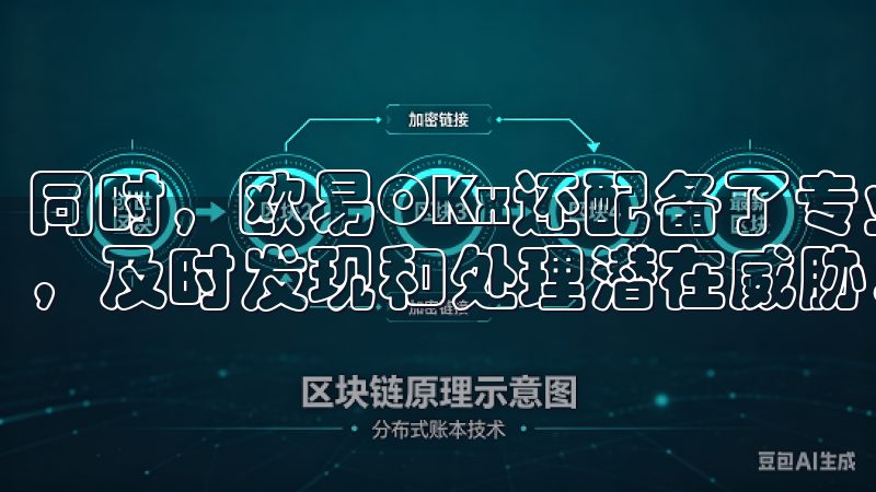 同时，欧易OKx还配备了专业的安全团队，实时监测网络安全，及时发现和处理潜在威胁。