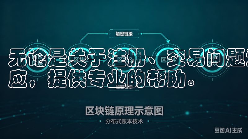 无论是关于注册、交易问题还是技术支持，客服团队都会及时响应，提供专业的帮助。