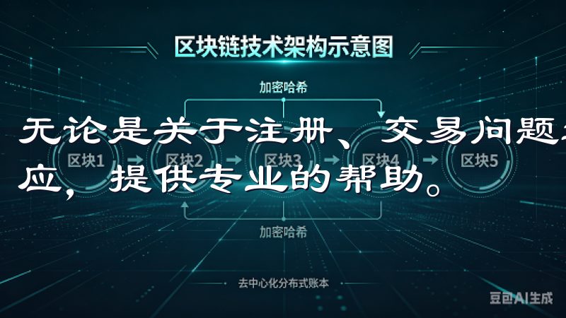 无论是关于注册、交易问题还是技术支持,客服团队都会及时响应,提供专业的帮助。