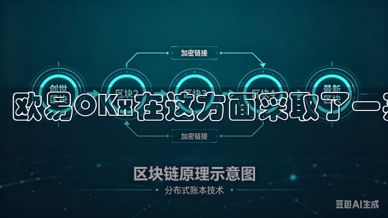 欧易OKx在这方面采取了一系列有效的措施。