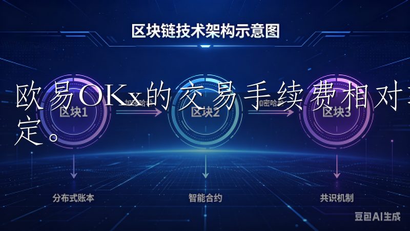 欧易OKx的交易手续费相对较低，具体费用视交易量和币种而定。