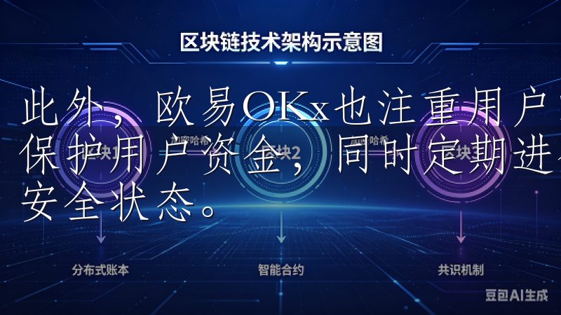 此外，欧易OKx也注重用户的资产安全，平台采用先进的技术保护用户资金，同时定期进行审计，以确保用户的资产始终处于安全状态。