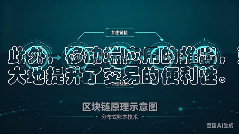 此外,移动端应用的推出,更加方便用户随时随地进行交易,极大地提升了交易的便利性。