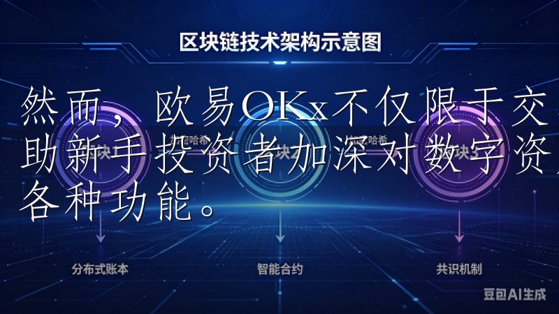 然而，欧易OKx不仅限于交易，还提供了相关的教育资源，帮助新手投资者加深对数字资产市场的理解，充分利用平台提供的各种功能。