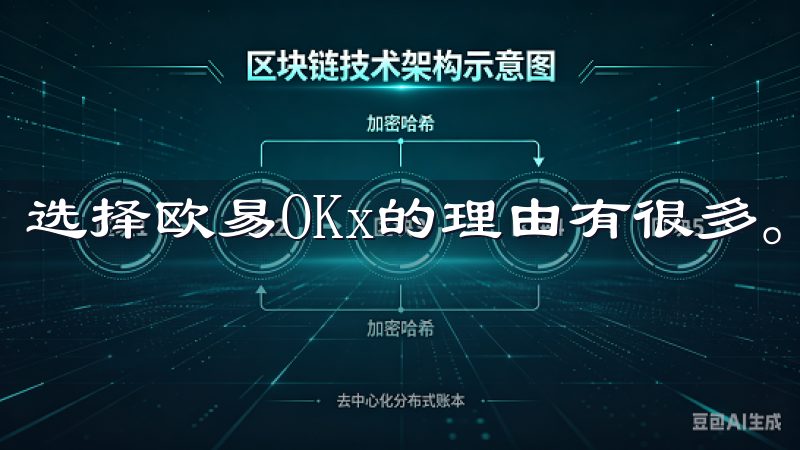 选择欧易OKx的理由有很多。