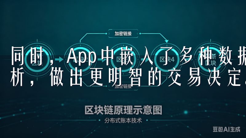 同时，App中嵌入了多种数据分析工具，帮助用户进行深入分析，做出更明智的交易决定。