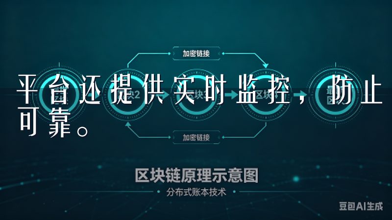 平台还提供实时监控，防止异常交易，保障用户的交易环境安全可靠。