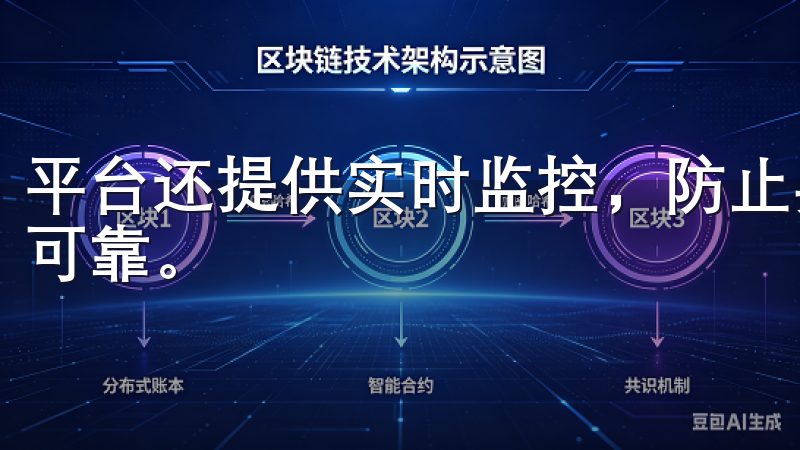 平台还提供实时监控，防止异常交易，保障用户的交易环境安全可靠。
