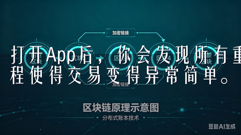打开App后，你会发现所有重要功能一目了然，直观的操作流程使得交易变得异常简单。