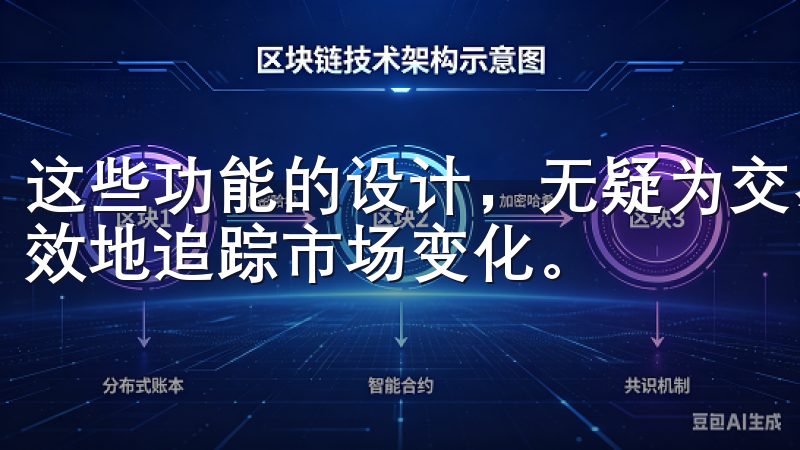 这些功能的设计，无疑为交易者带来了更多的便利，让他们更有效地追踪市场变化。
