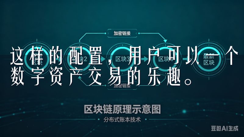 这样的配置，用户可以一个平台上完成多种交易需求，轻松畅享数字资产交易的乐趣。