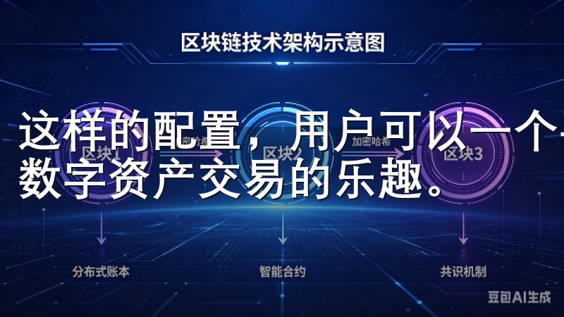 这样的配置，用户可以一个平台上完成多种交易需求，轻松畅享数字资产交易的乐趣。