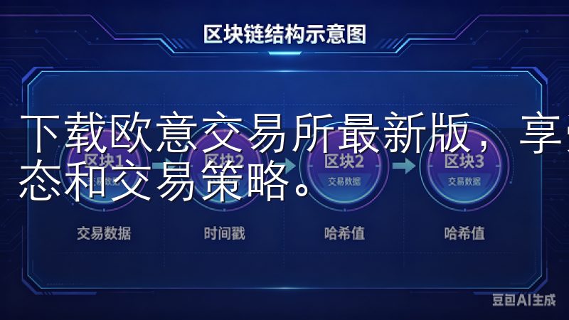 下载欧意交易所最新版，享受畅快交易的同时，获取最新市场动态和交易策略。