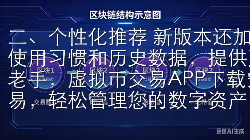 二、个性化推荐 新版本还加入了个性化推荐功能，根据用户的使用习惯和历史数据，提供更加贴合的智能方案无论是新手还是老手，虚拟币交易APP下载安装，让您掌握市场动态，快速交易，轻松管理您的数字资产。