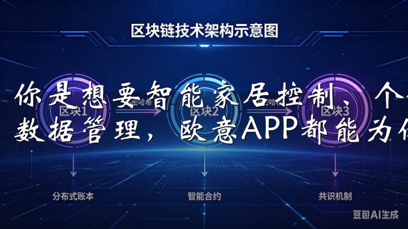 你是想要智能家居控制、个性化推荐，还是更便捷的本地服务和数据管理，欧意APP都能为你提供最贴心的服务。